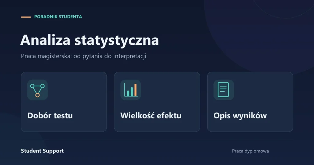Schemat analizy statystycznej do pracy magisterskiej: dobór testu, wielkość efektu i opis wyników.