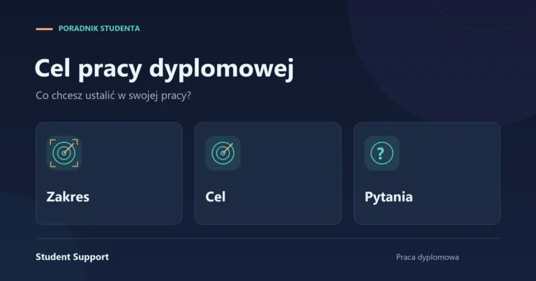 Zakres tematu, cel pracy i pytania, które pomagają doprecyzować projekt.