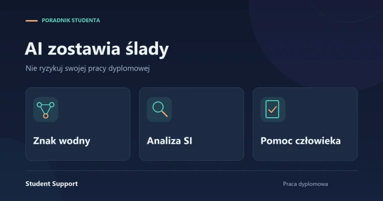 Okładka StudentSupport: AI zostawia ślady, z ikonami znaku wodnego, analizy SI i pomocy człowieka